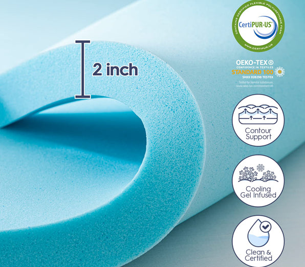 ELEMUSE 4 Inch Dual Layer Mattress Topper Twin, 2 Inch Air Circulation Egg  Crate Memory Foam Pad, 2 Inch Cooling Bamboo Pillow Top Cover,Support Bed  Topper for Relieve Back Pain - Yahoo Shopping